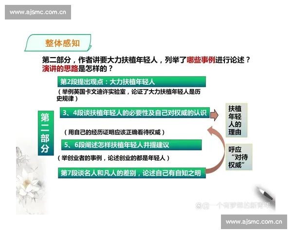 《当家主母：权谋与家族纷争中的女性崛起与命运抉择》